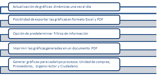 Funcionalidad.png