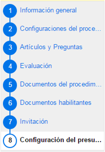 Pasos conf.png