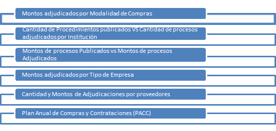 Graficas.png