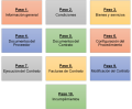 Gestion contratos.png